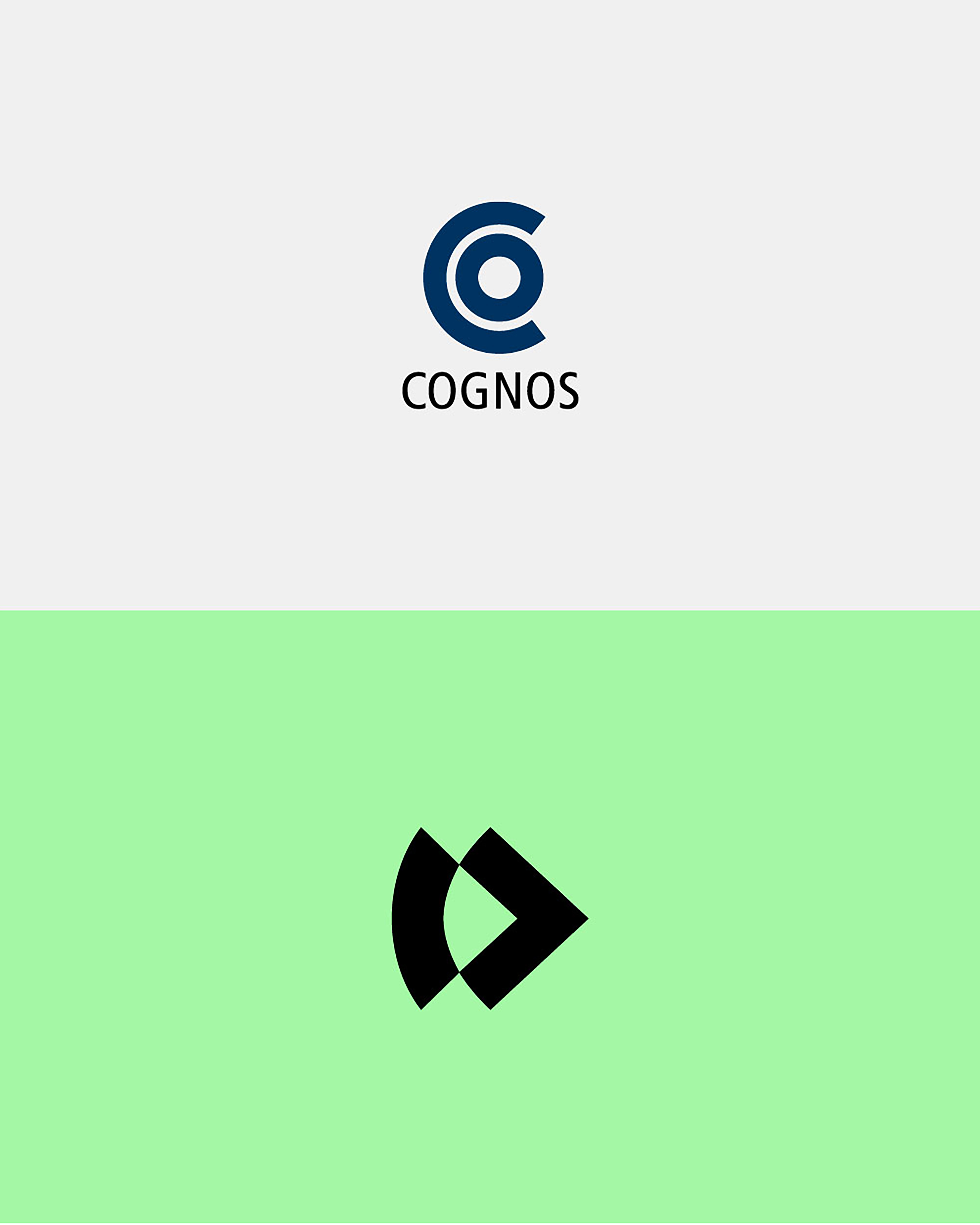 Strategic Brand Design