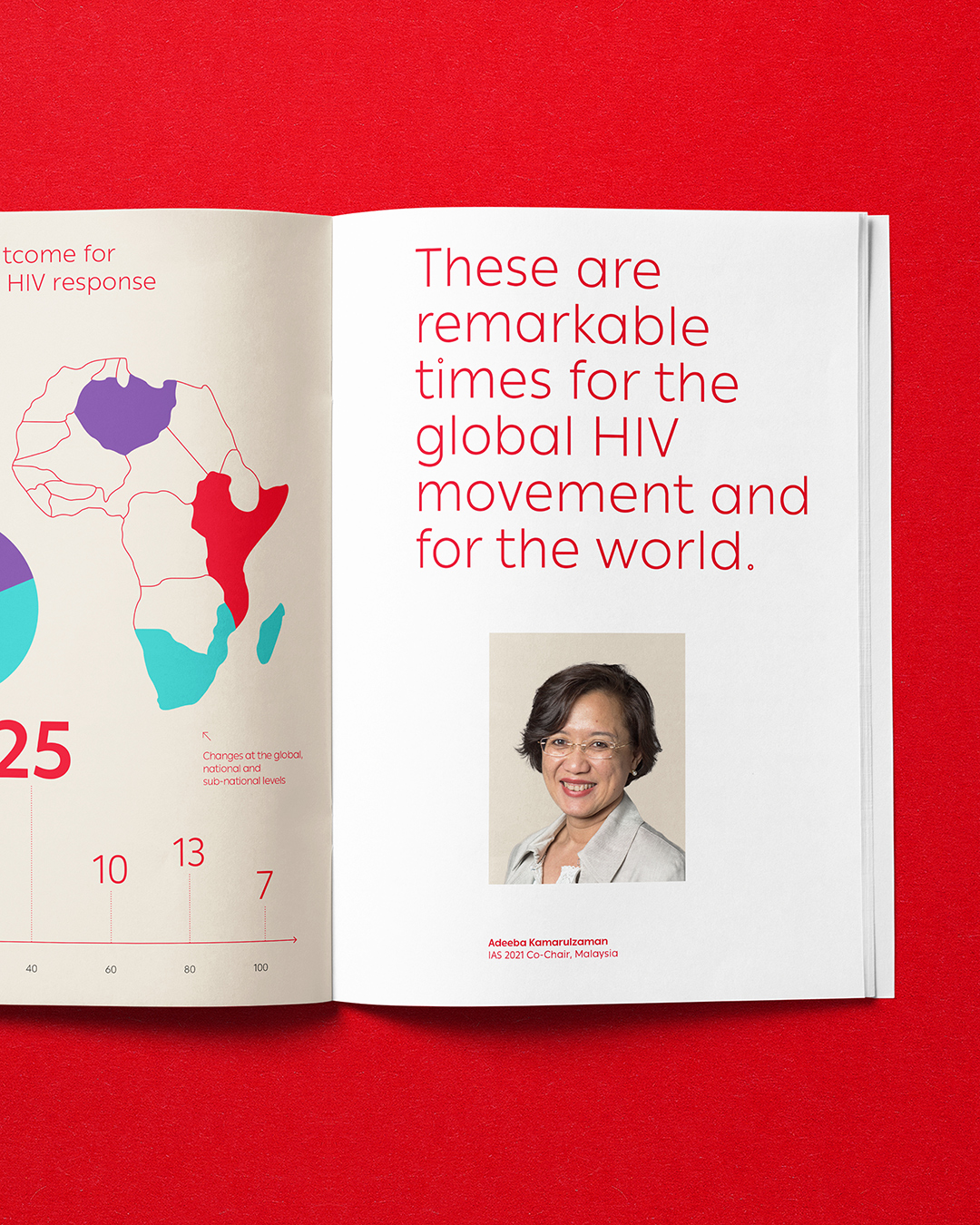 Strategic Brand Design