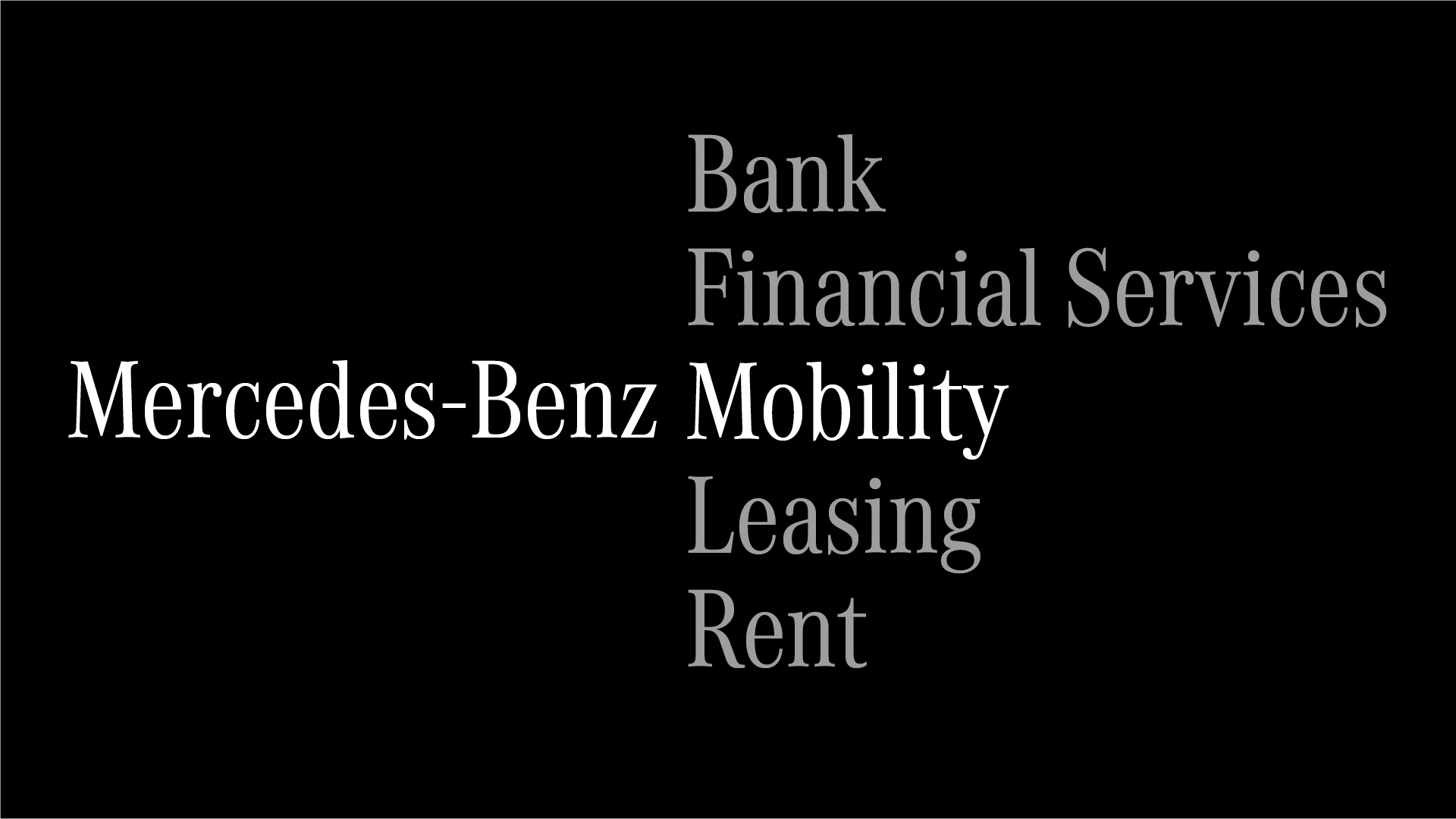 Strategic Brand Design