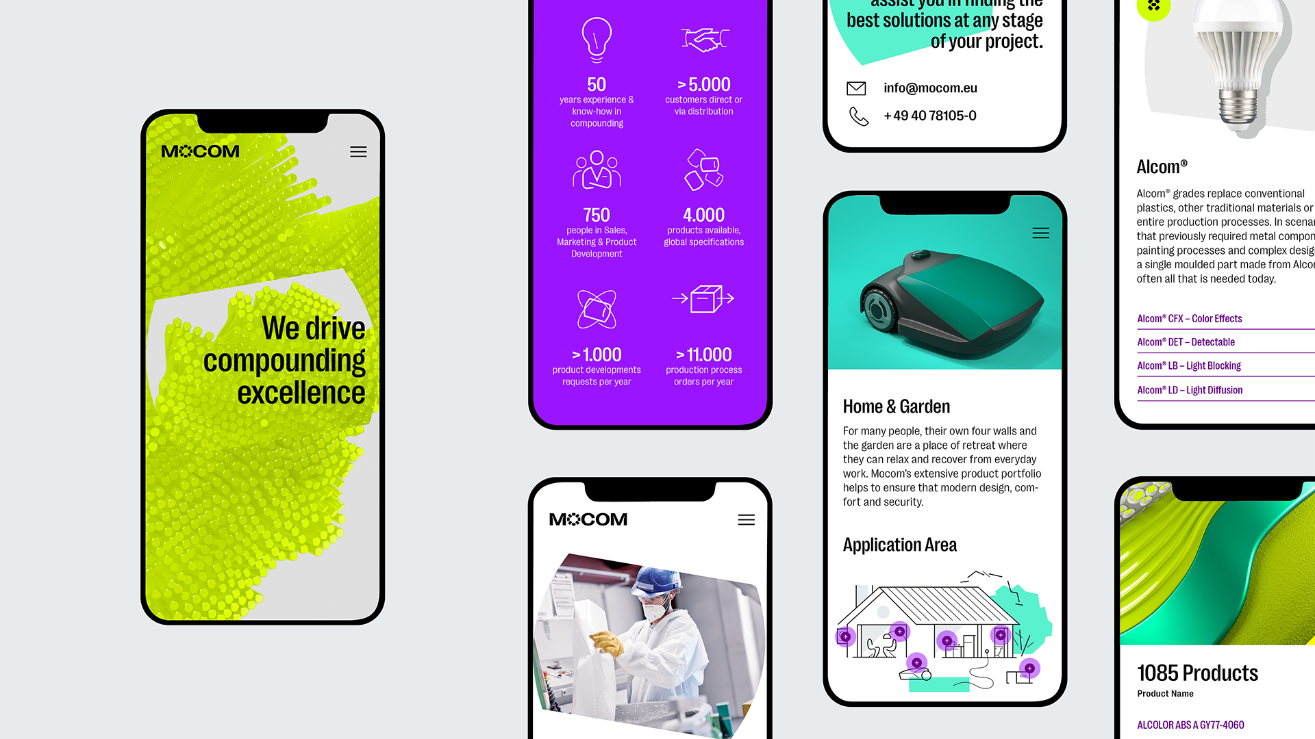 Strategic Brand Design