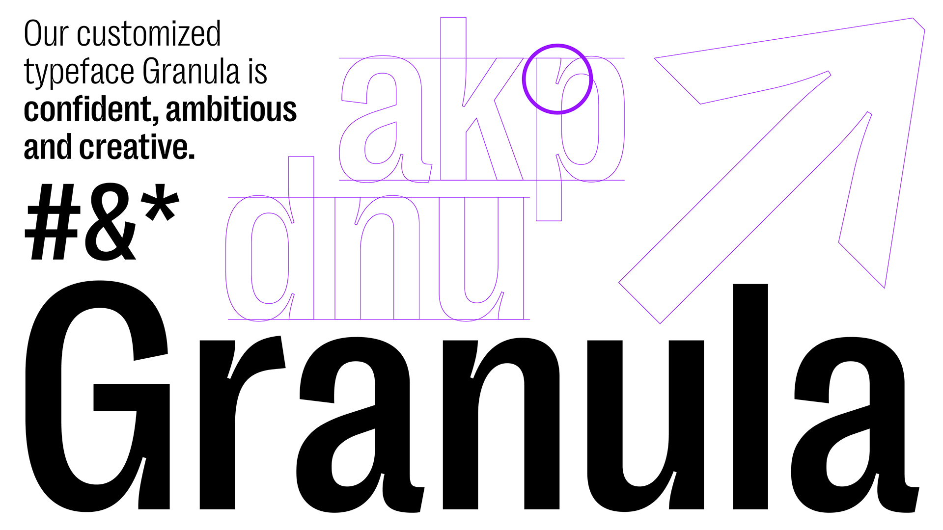 Strategic Brand Design