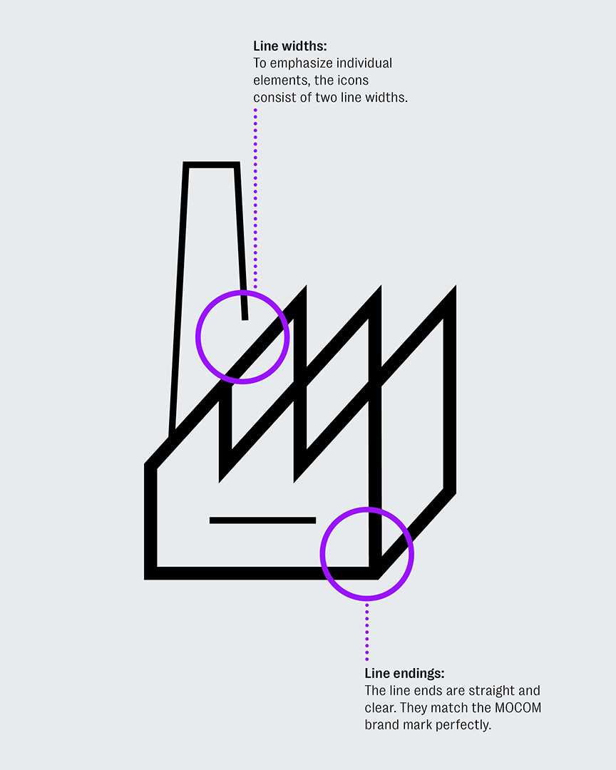 Mocom – Icon reasoning by EIGA