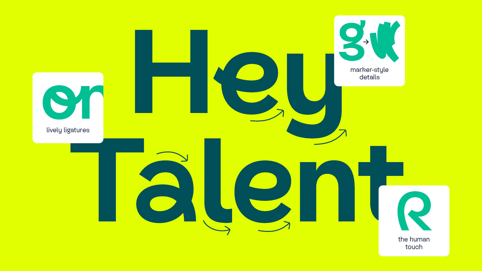 Strategic Brand Design