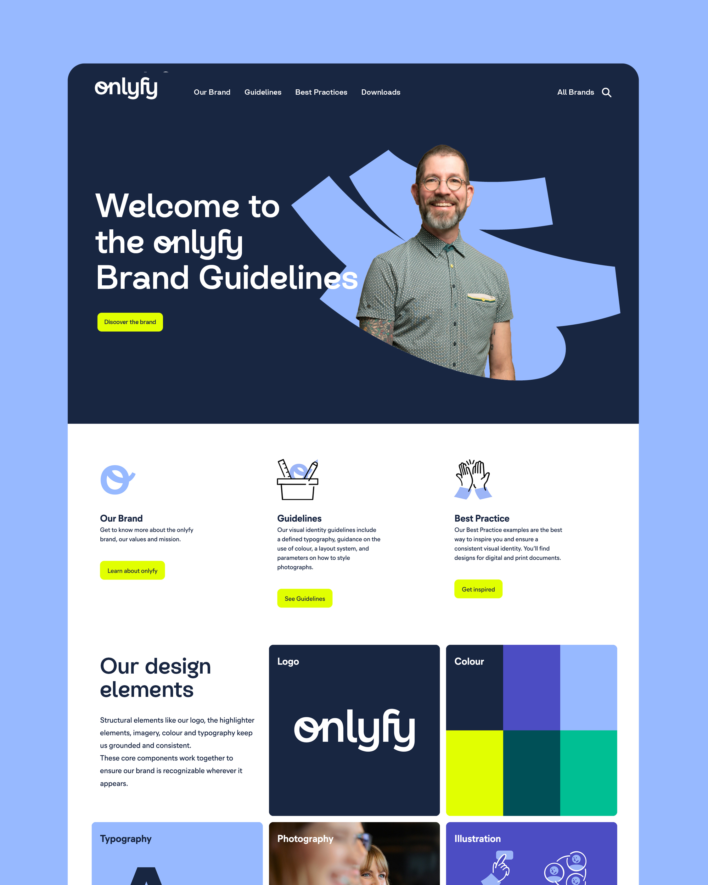 Strategic Brand Design