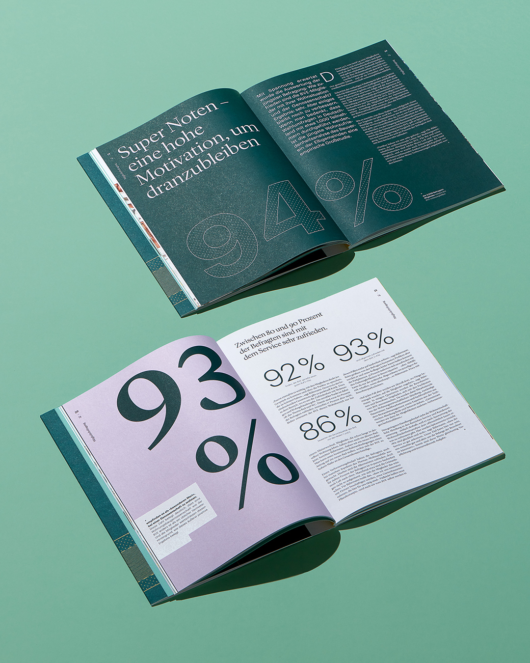 Strategic Brand Design