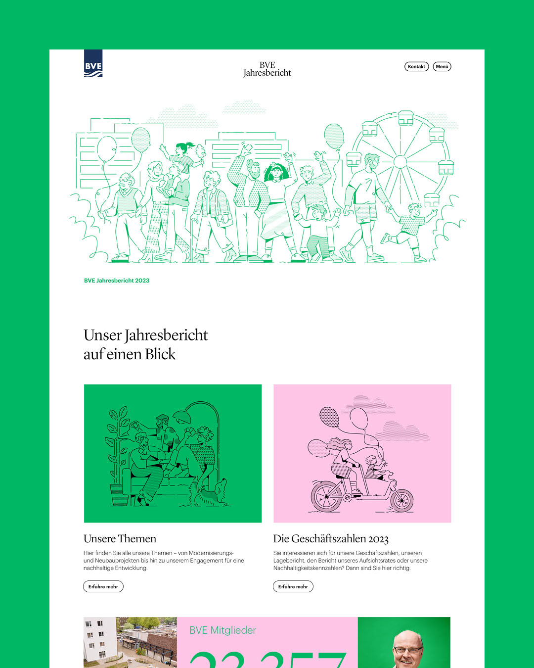 Strategic Brand Design