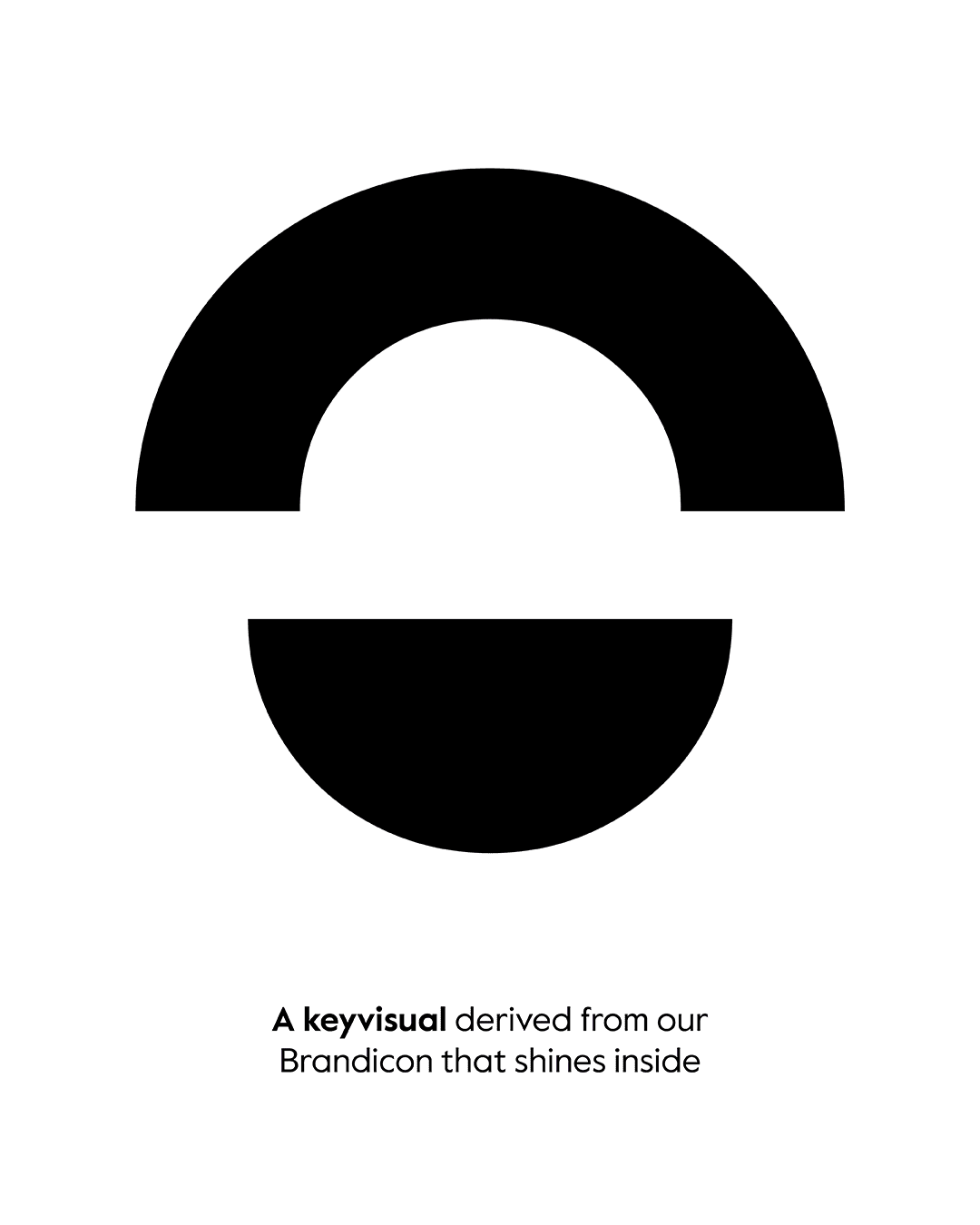 Strategic Brand Design