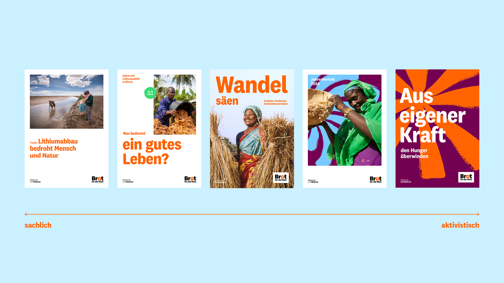 Strategic Brand Design