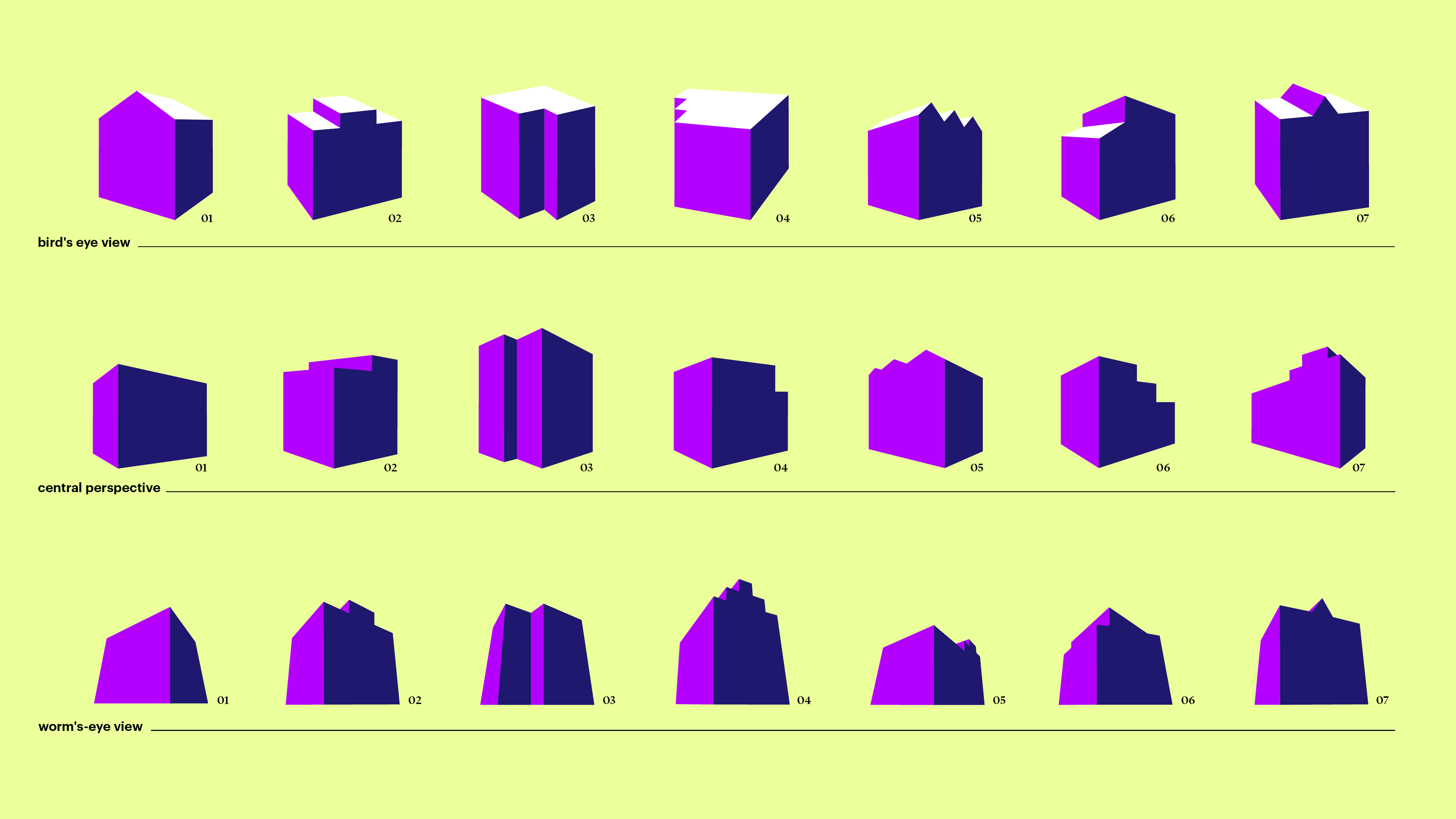 Strategic Brand Design