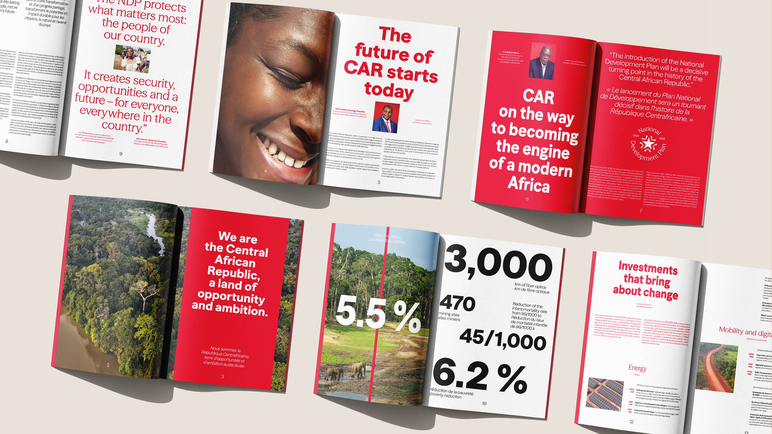 Strategic Brand Design